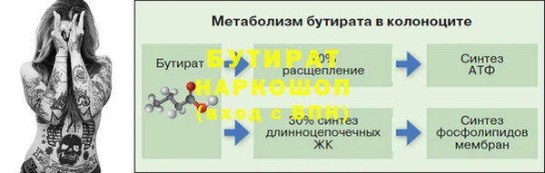 MDMA Белокуриха